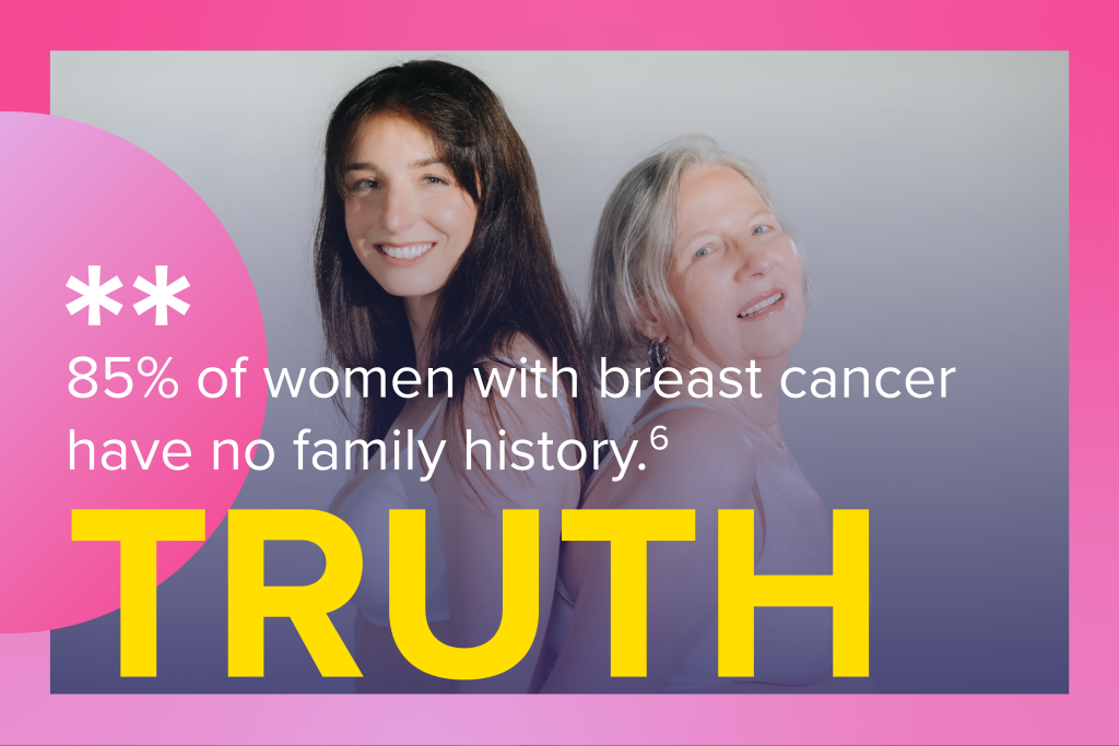 Breast Cancer Myth