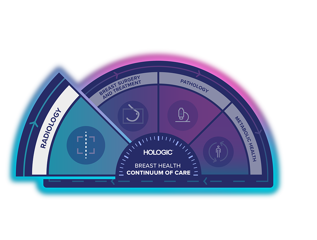 Graphic for Continuum of Care on transparent background.